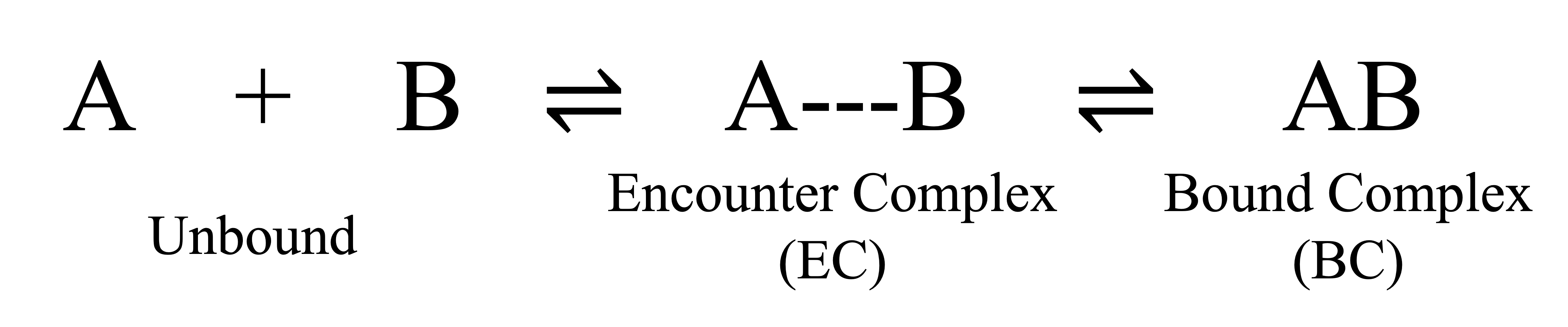 EC-scheme